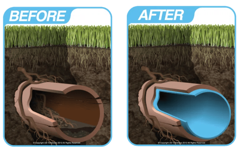 Pipelining Repair before and after image